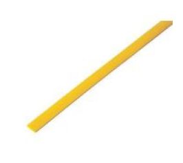 Термоусаживаемые и изоляционные материалы